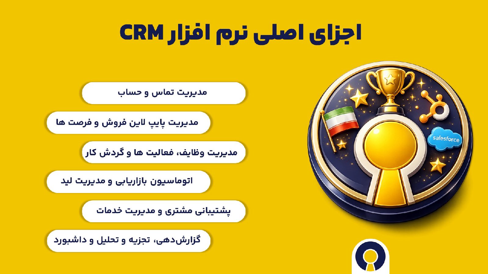 اجزای اصلی بهترین نرم افزارهای CRM ایرانی و خارجی سال 2026