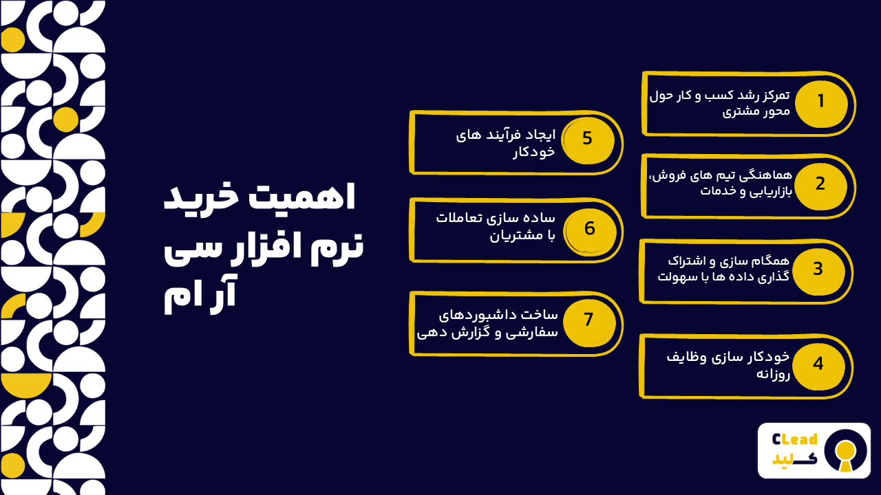 پشتیبانی را یکجا در کلید؛ راهنمای کاربردی برای تصمیم‌گیری بهتر و ارتقای خدمات
