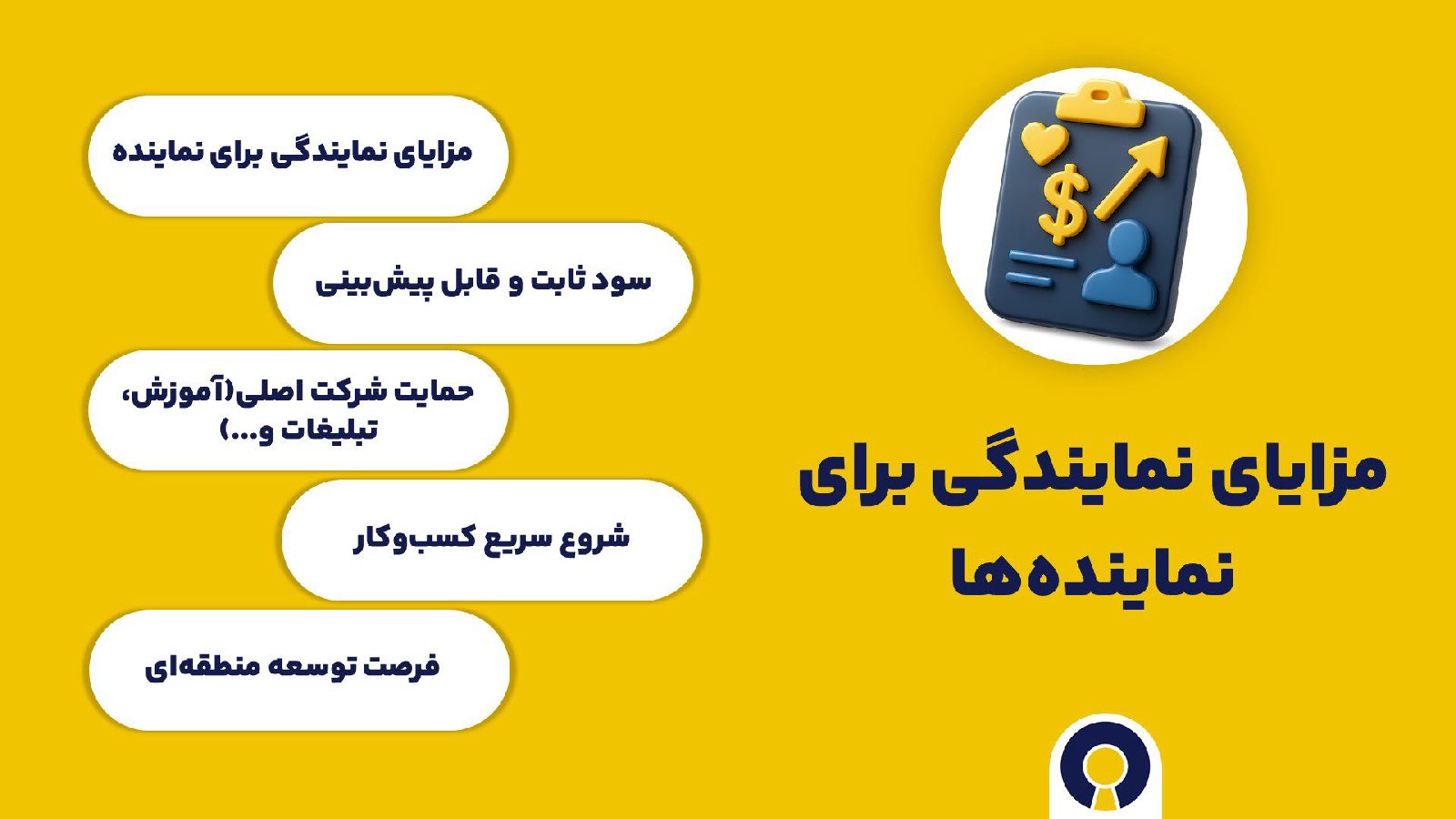 مزایای نمایندگی فروش برای نماینده ها
